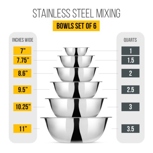 Stainless steel kitchen bowls photo on white for ecommerce listing