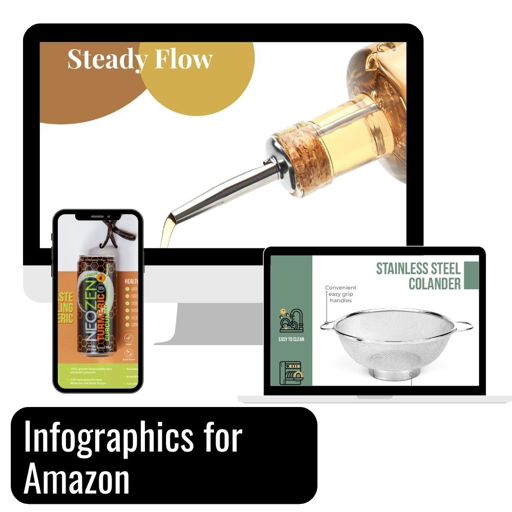 Infographics