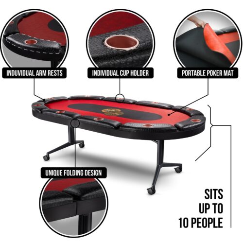 Infographics of Poker Table